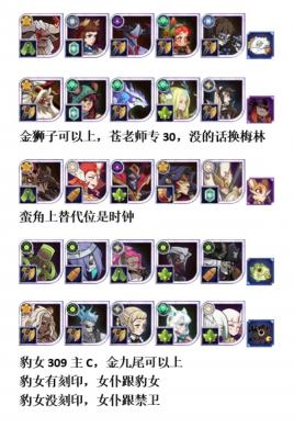 剑与远征丛林试验通关全攻略