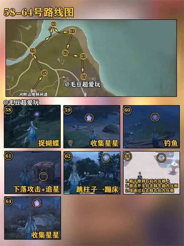 无限暖暖微风绿野奇想星收集全攻略