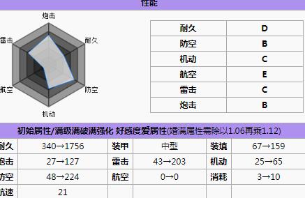 平海改属性大揭秘：火力全开，海战体验拉满