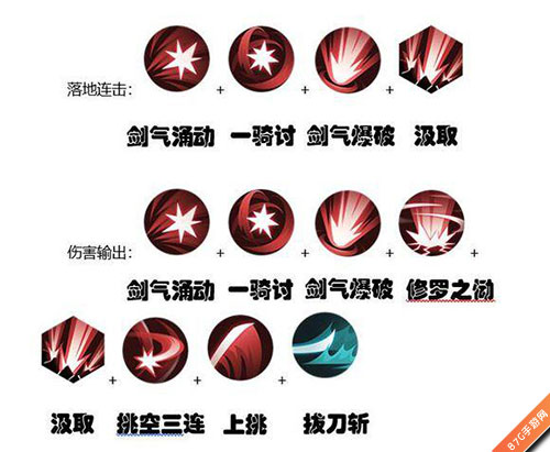 侍魂胧月传说狂刀玩法全解析：力量与技巧的碾压之道