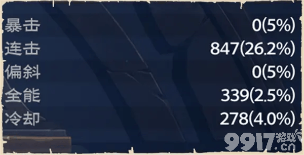 塔瑞斯世界氪金攻略与心得分享