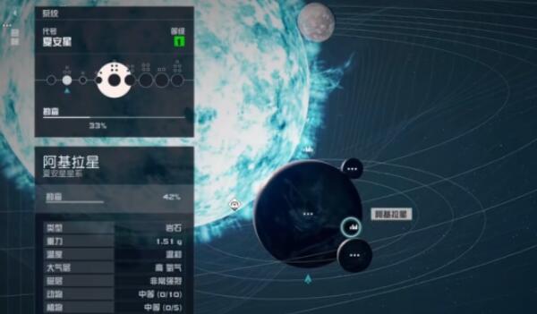 星空夏安星商人的具体位置与寻找攻略