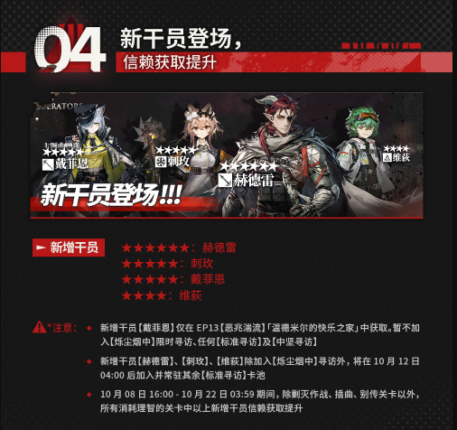 明日方舟主线恶兆湍流活动全解析