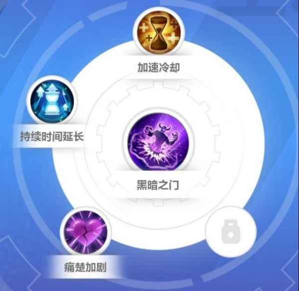 《火炬之光无限》同构流召唤兽BD推荐及装备详解