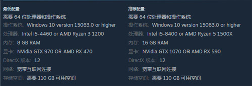 《飙酷车神轰鸣盛典》与《极限竞速地平线5》对比评测：谁更值得入手？