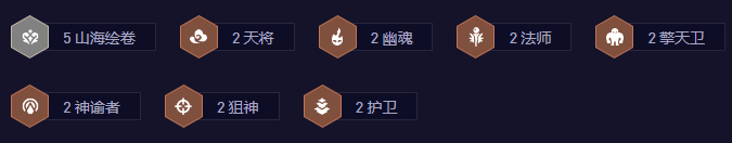 《金铲铲之战》S11大嘴阵容玩法详解：高伤阵容的搭建与运营策略