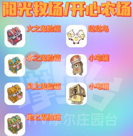 摩尔庄园手游全精灵分布位置全攻略