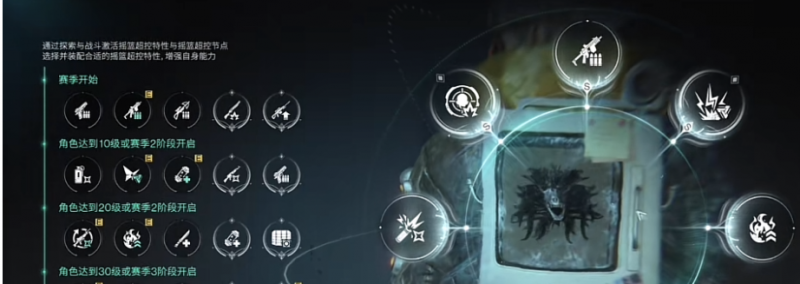 七日世界电涌伤害全面解析：强度、战术与防御策略