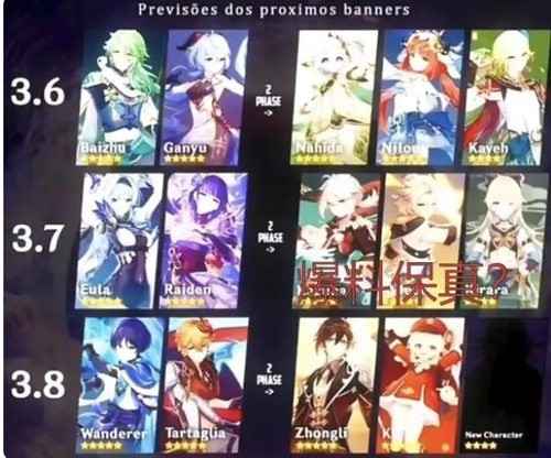 原神3.7卡池爆料：复刻角色与最新消息