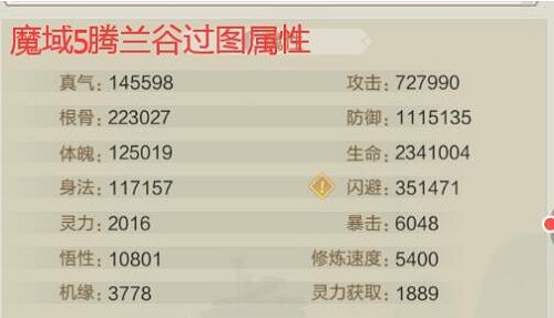 太古仙尊魔域通关属性全解析