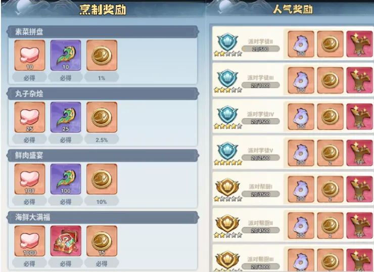 主宰世界吃货派对活动全解析