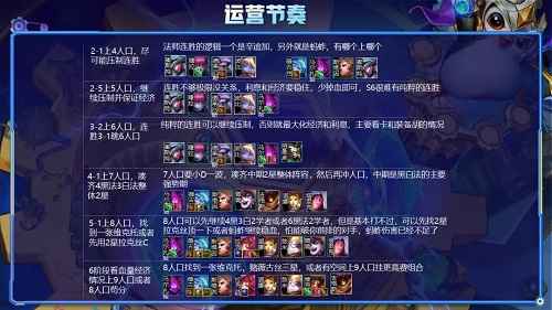 学者阵容的搭建方法和技巧