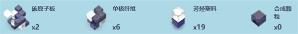 尘白禁区。普赛克16怎么样？