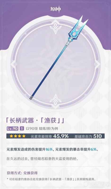 原神渔获满级属性深度解析与角色搭配指南