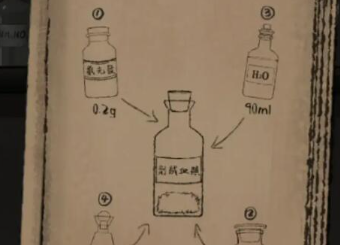 山河旅探显血试剂获取指南：材料、步骤与关键细节