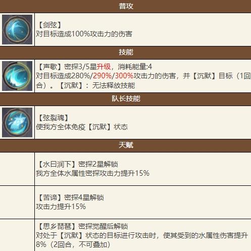 如鸢小乔技能强度全面解析：她到底强不强？