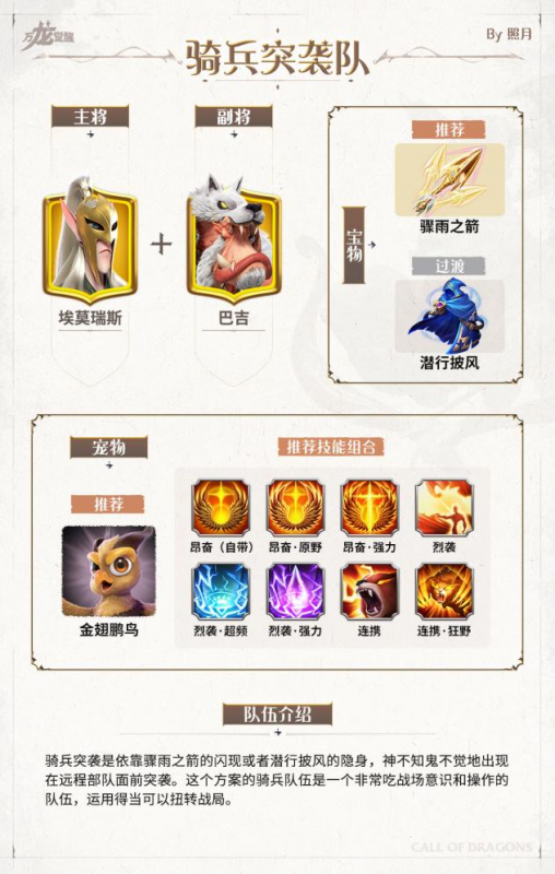 万龙觉醒新手配队全攻略