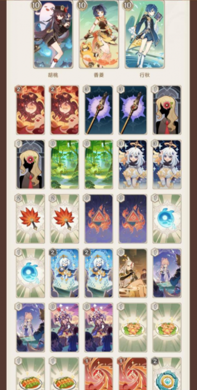 原神3.7七圣召唤铸境研炼活动攻略：详解5关玩法与卡组搭配