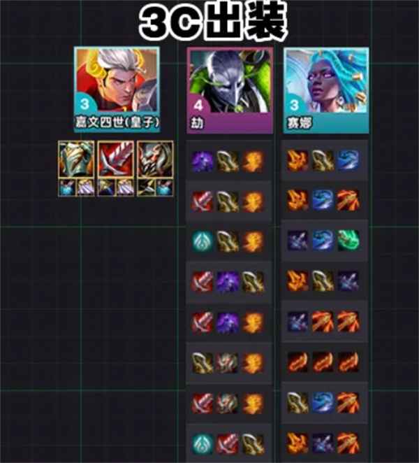 云顶之弈S14血魔流吕布阵容搭建与运营攻略