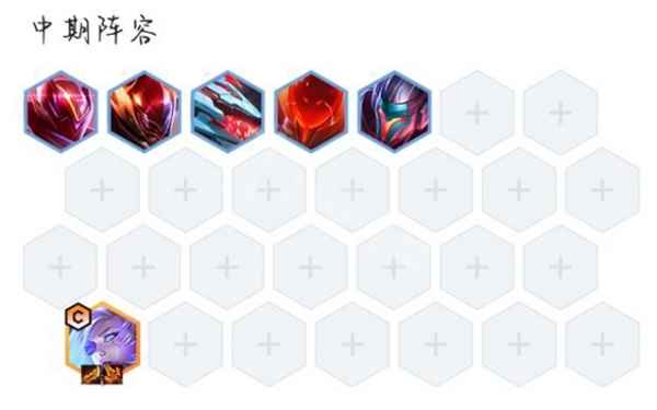 云顶之弈S8激光艾希阵容详解：核心玩法与搭配攻略