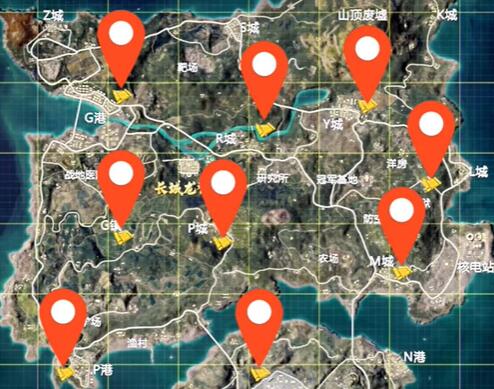 和平精英马的位置与使用技巧详解