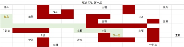 时空中的绘旅人废墟星地表第三层怎么走