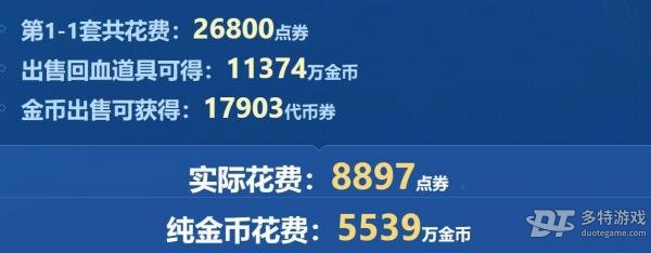 如何利用dnf五一礼包回血计算器实现最划算的购买