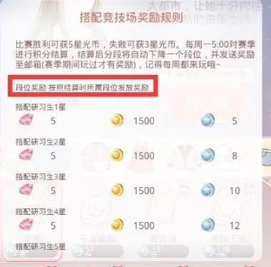 星光币钻石获取全攻略