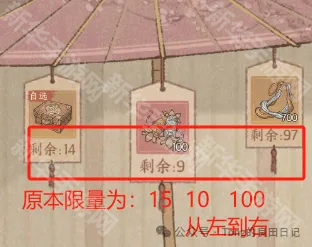 《这城有良田》京城扑卖活动全解析：任务、奖励与性价比深度指南