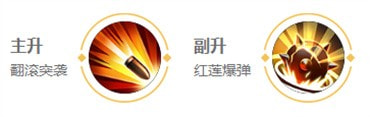孙尚香攻略：从出装连招到皮肤，全面解析这位高输出射手