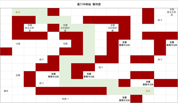 时空中的绘旅人星门中转站第四层通关指南：如何正确探索与通关
