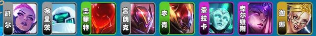 云顶之弈S8.5十二阵容搭配攻略：详解阵容构成与羁绊