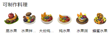 塞尔达传说王国之泪电流果位置指南