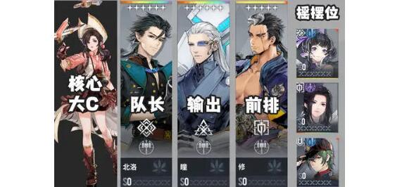 《白荆回廊》芙蕖阵容怎么搭？几个实用搭配分享