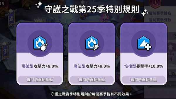 冲呀饼干人王国守护之战玩法全解析