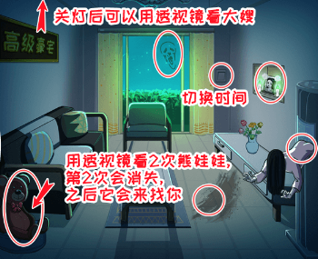无敌脑洞王者砍下大嫂婚房买个豪宅攻略详解