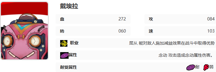 女神异闻录夜幕魅影西森阳菜全解析：角色能力与战斗技巧深度解读