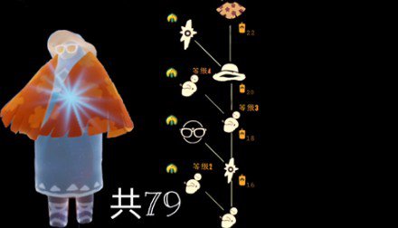 光遇草帽先祖的寻找之道：蜡烛需求、位置全解析