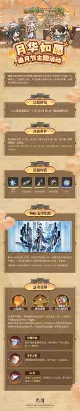 《鸣潮》月华如愿活动攻略：人气值赢取5星共鸣者相里要