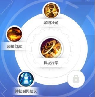 《火炬之光无限》同构流召唤兽BD推荐及装备详解