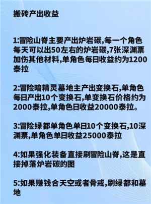 地下城与勇士手游搬砖攻略:收益最高地图与职业速度排行全解析