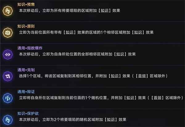 崩坏星穹铁道翠鸟董事会专员攻略全解析