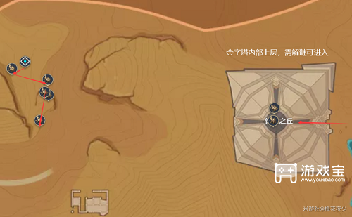 原神圣金虫位置攻略