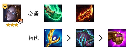 云顶之弈S6发明家玩法全解析：从阵容搭建到实战技巧