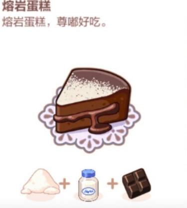 《未定事件簿》厨房试炼蛋糕食谱全记录