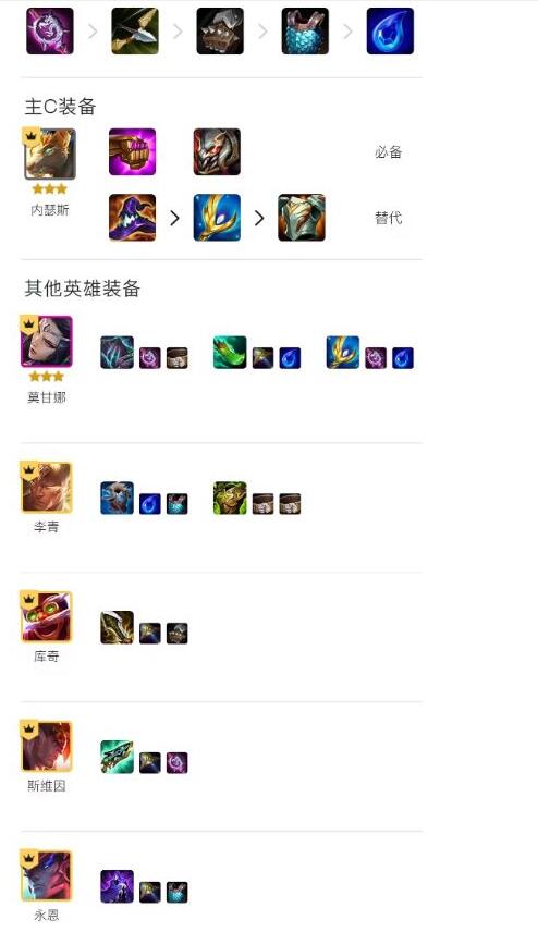 《金铲铲之战》内瑟斯6摄魂使4天神阵容：装备搭配攻略与实战技巧