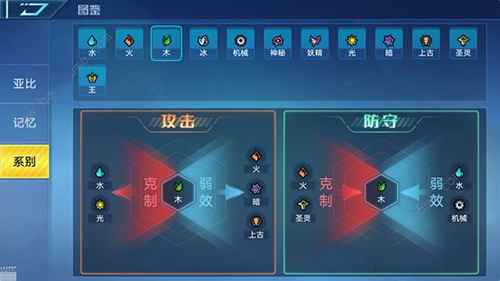 奥拉星手游可兰之息的获取之道：副本刷取攻略与进化材料获取方法