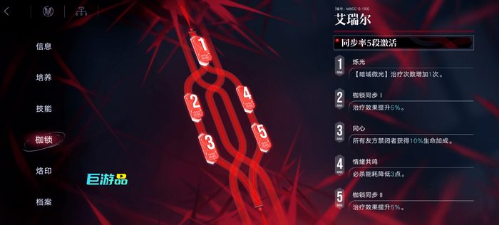 前期幻神角色推荐指南：赫卡蒂、艾瑞尔、迪蒙与白逸的实战解析