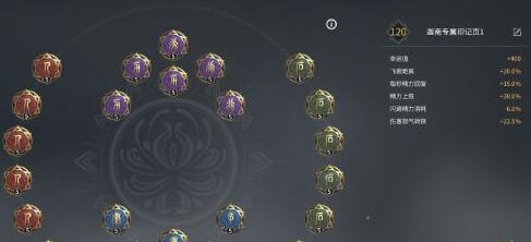 《永劫无间》迦南天赋怎么搭？聊聊我的心得