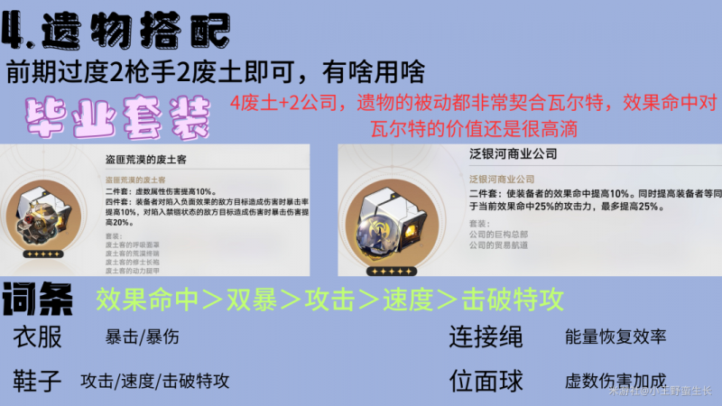 崩坏星穹铁道瓦尔特玩法全解析：从技能到配队，打造高效战斗团队